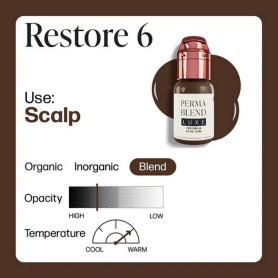 PERMA BLEND LUXE Stevey G. Restore 6