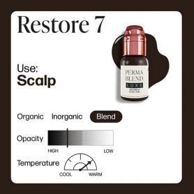 PERMA BLEND LUXE Stevey G. Restore 7