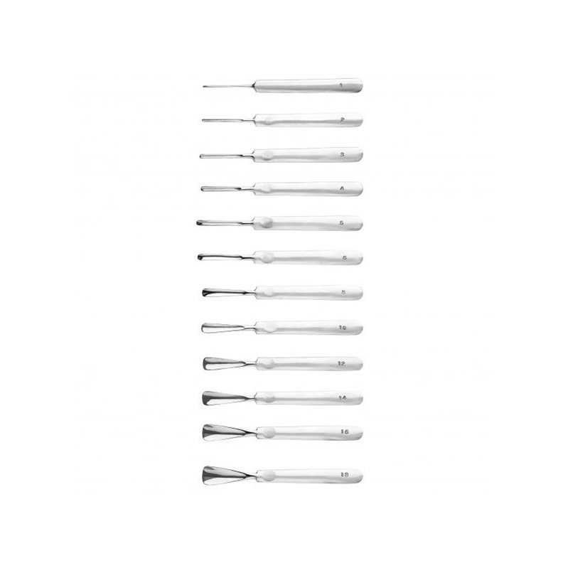 Sgorbia - Acciaio inox Xanitalia